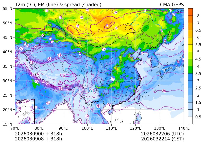03/09 08时 +318小时
