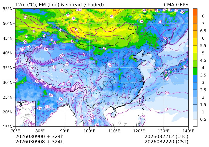 03/09 08时 +324小时