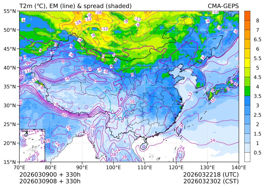 03/09 08时 +330小时