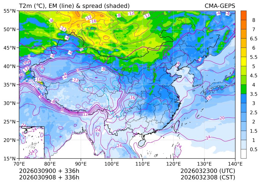 03/09 08时 +336小时