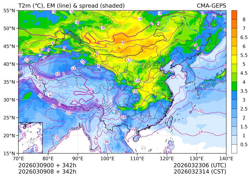 03/09 08时 +342小时