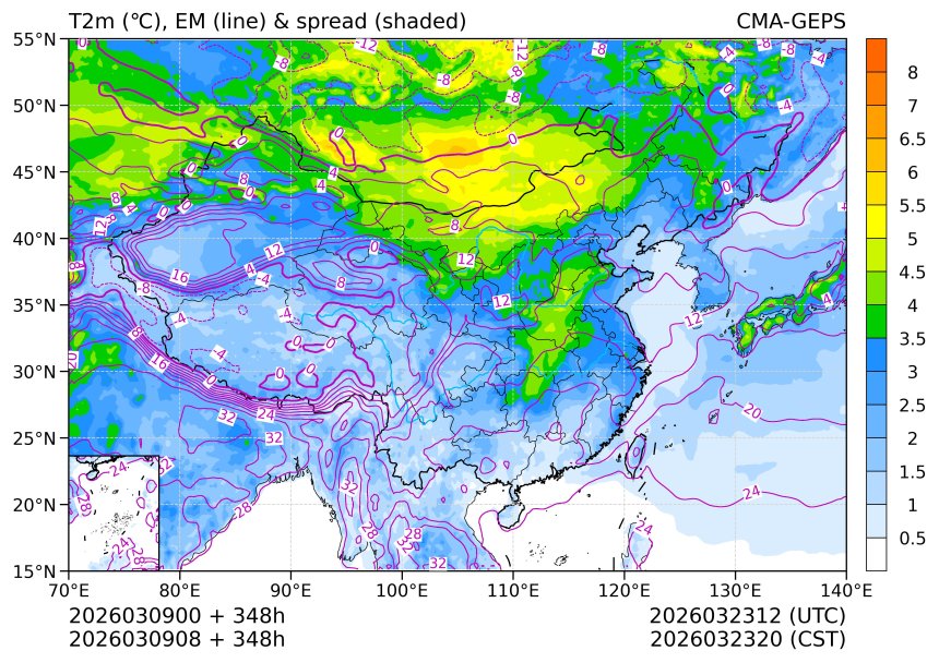 03/09 08时 +348小时