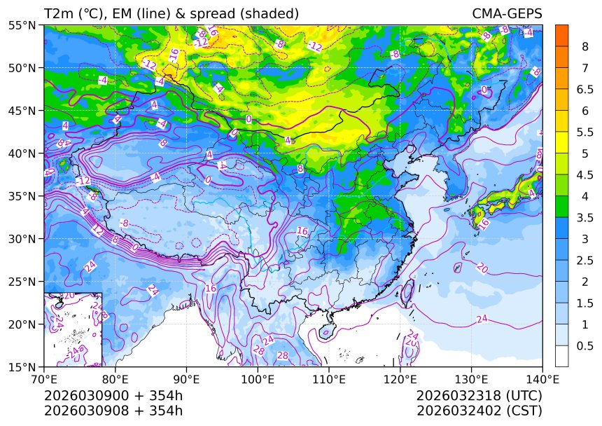 03/09 08时 +354小时