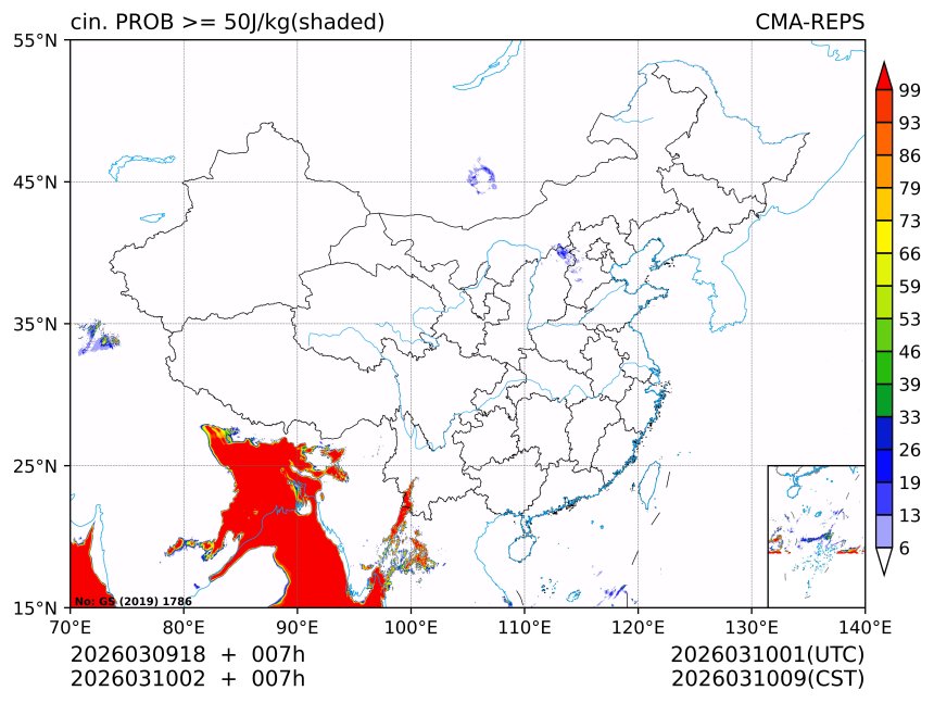 03/10 02时 +007小时