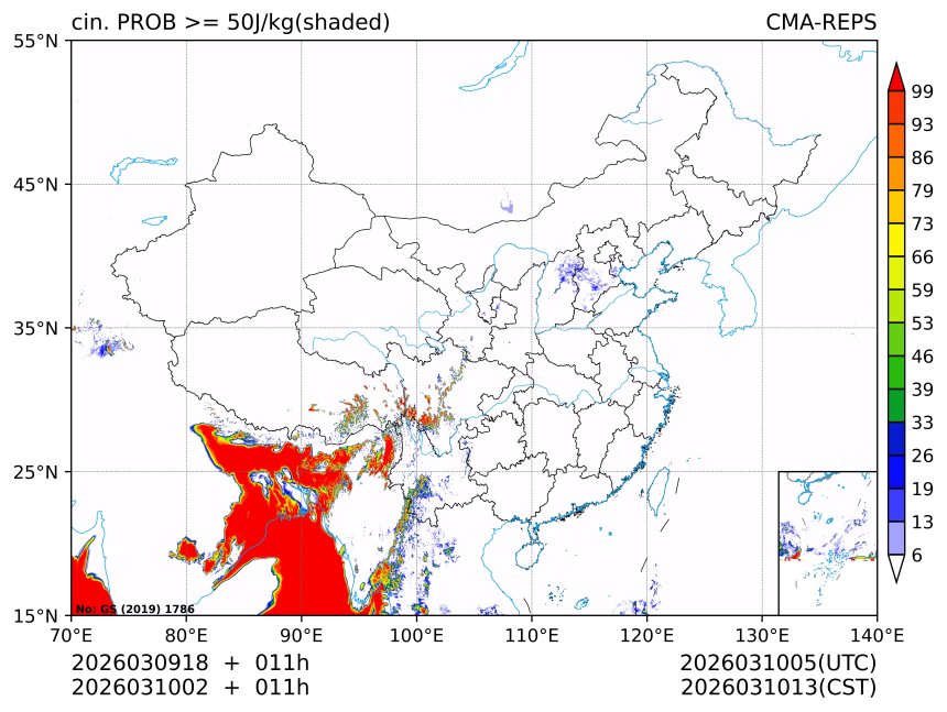 03/10 02时 +011小时