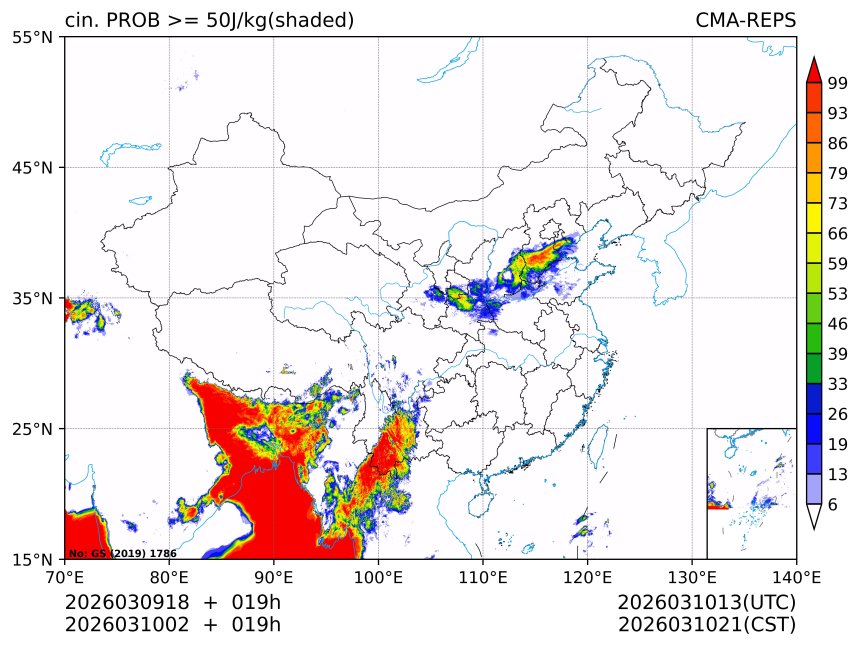 03/10 02时 +019小时