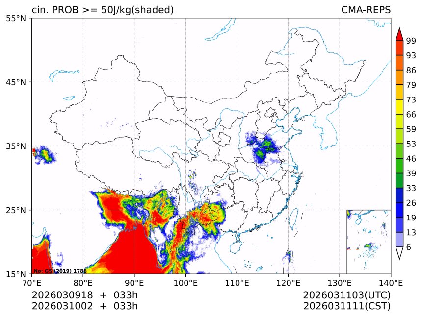 03/10 02时 +033小时