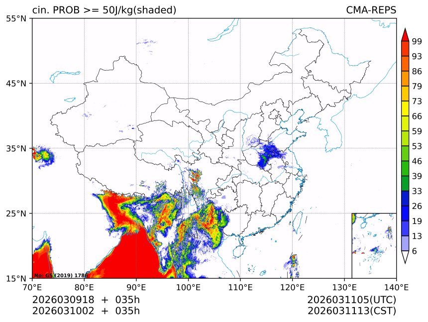 03/10 02时 +035小时