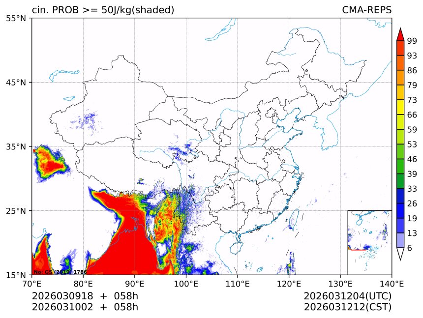 03/10 02时 +058小时