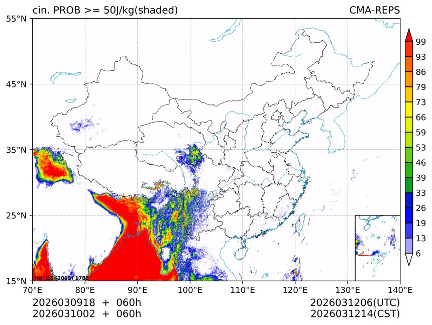 03/10 02时 +060小时