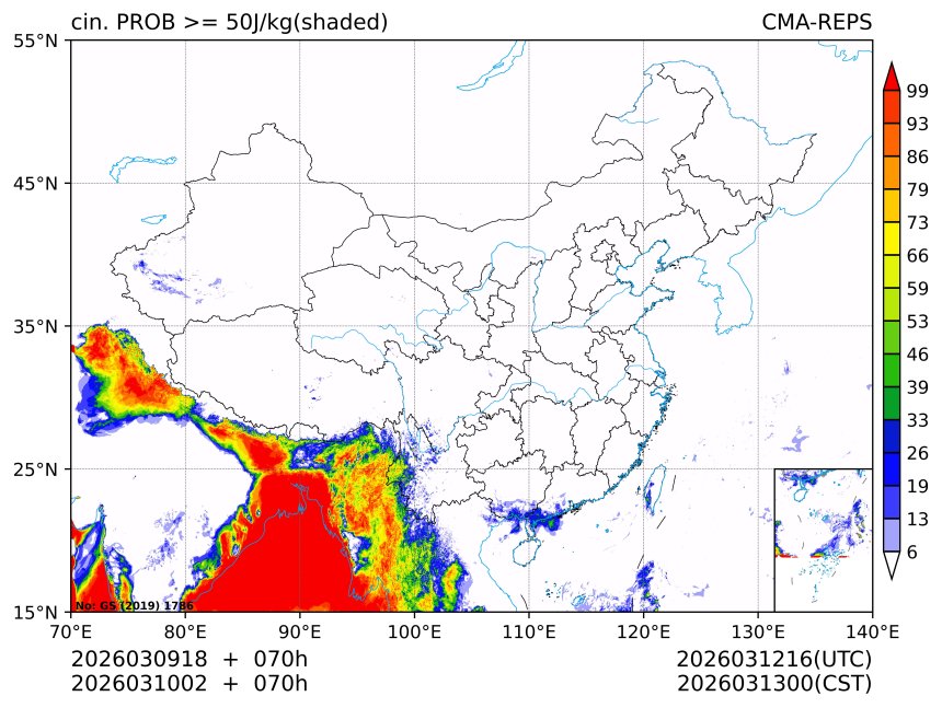 03/10 02时 +070小时