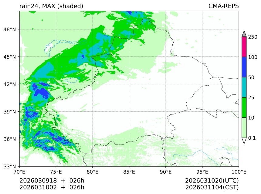 03/09 18时 +026小时