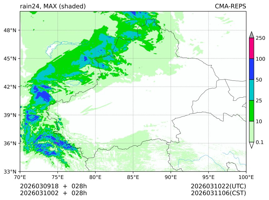 03/09 18时 +028小时
