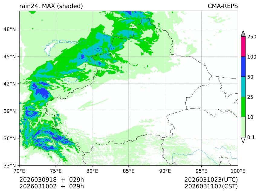 03/09 18时 +029小时