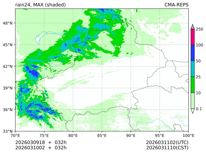 03/09 18时 +032小时