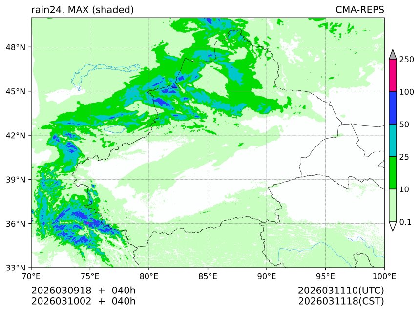 03/09 18时 +040小时