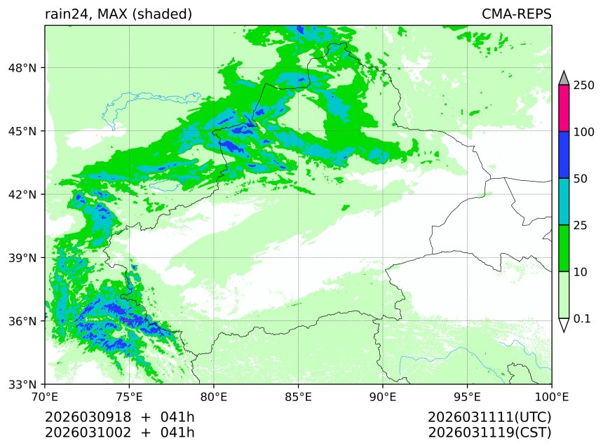 03/09 18时 +041小时