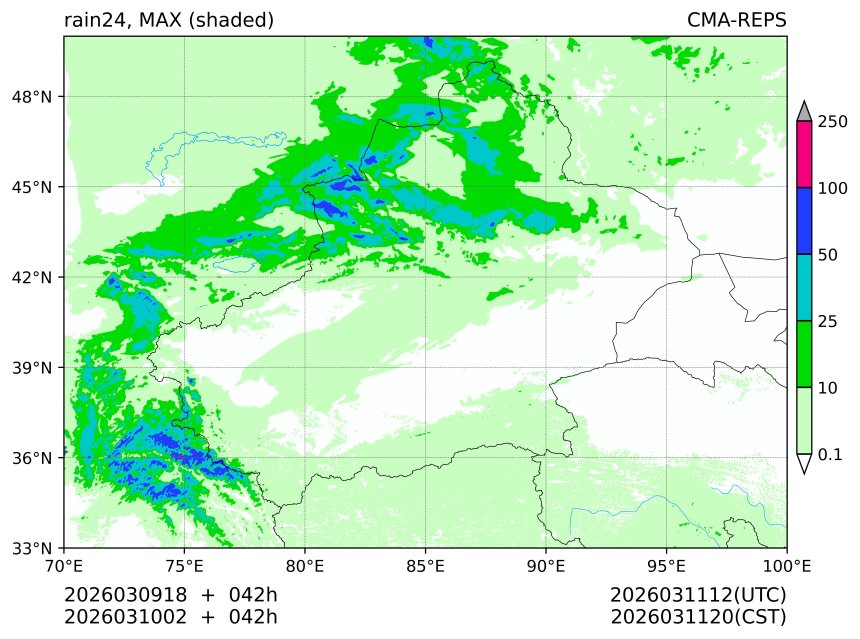 03/09 18时 +042小时