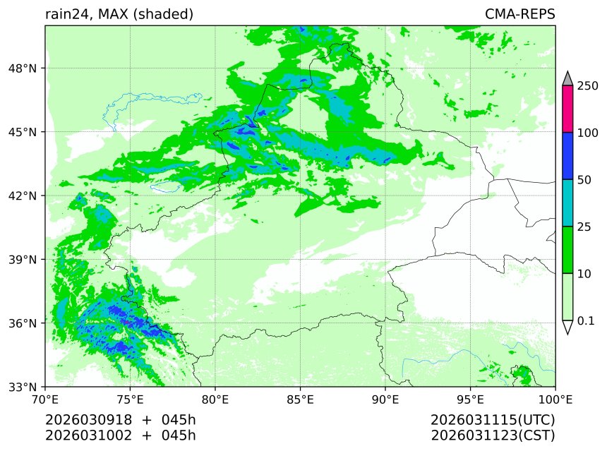 03/09 18时 +045小时