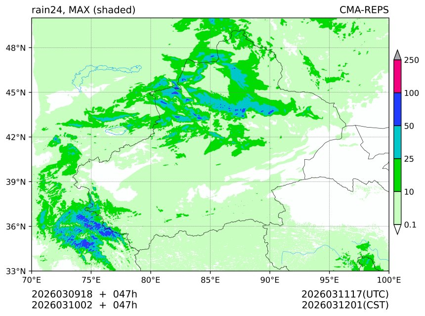 03/09 18时 +047小时