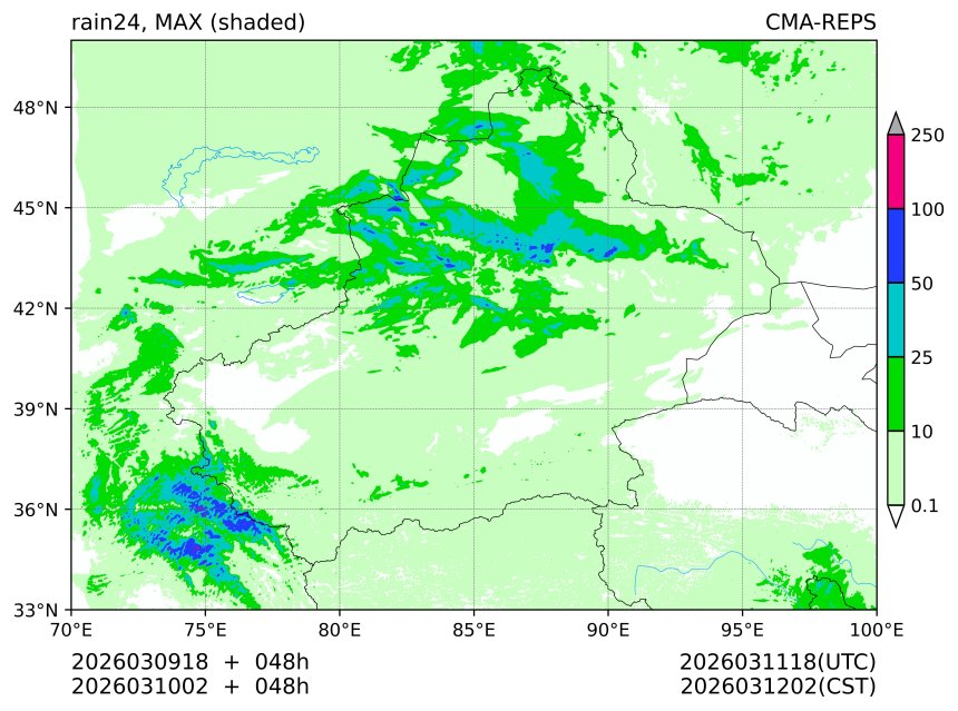 03/09 18时 +048小时