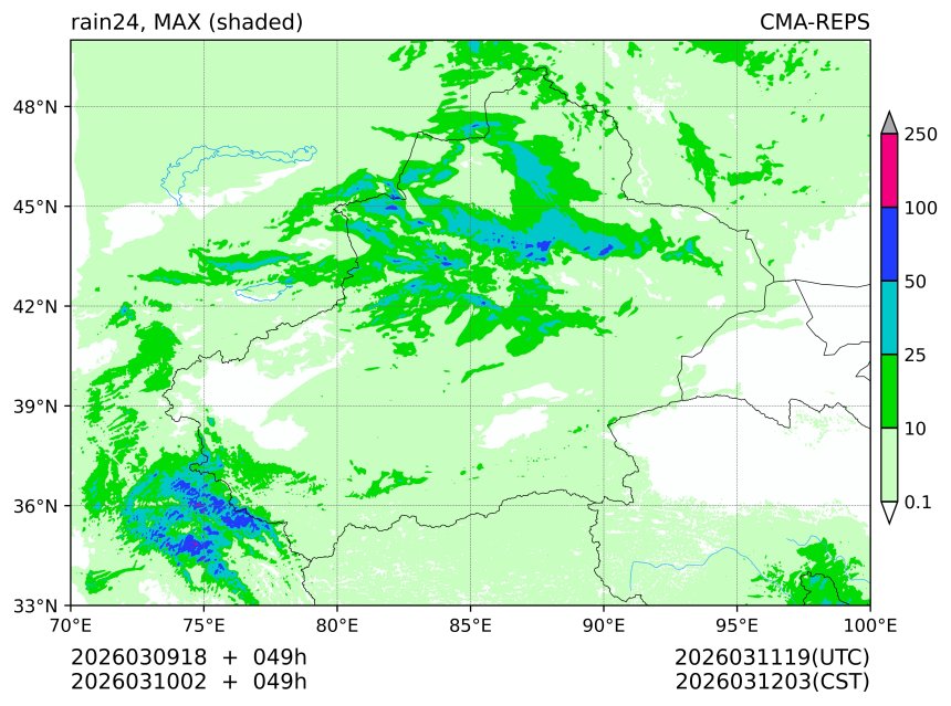 03/09 18时 +049小时