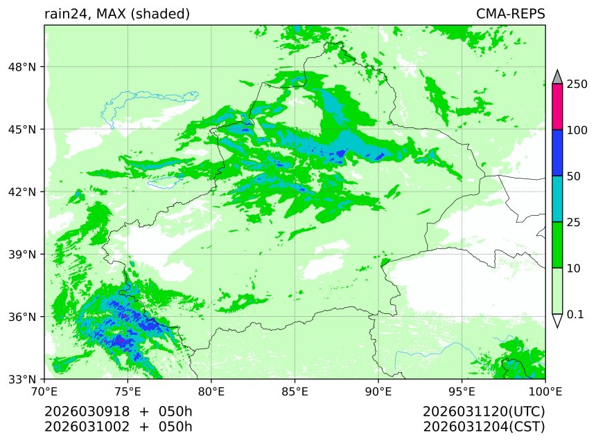 03/09 18时 +050小时