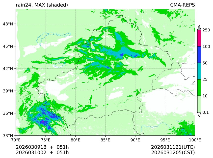 03/09 18时 +051小时