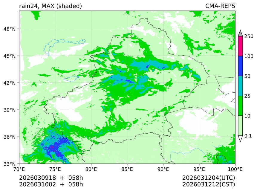 03/09 18时 +058小时