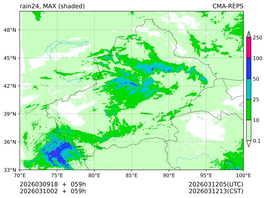 03/09 18时 +059小时