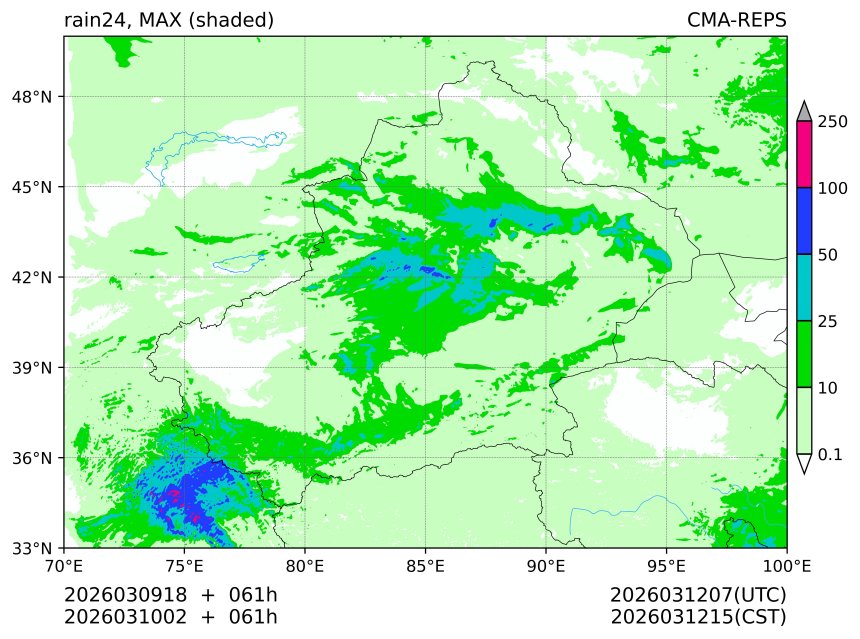 03/09 18时 +061小时