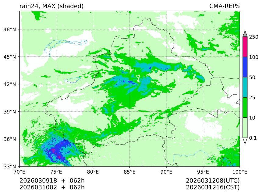 03/09 18时 +062小时