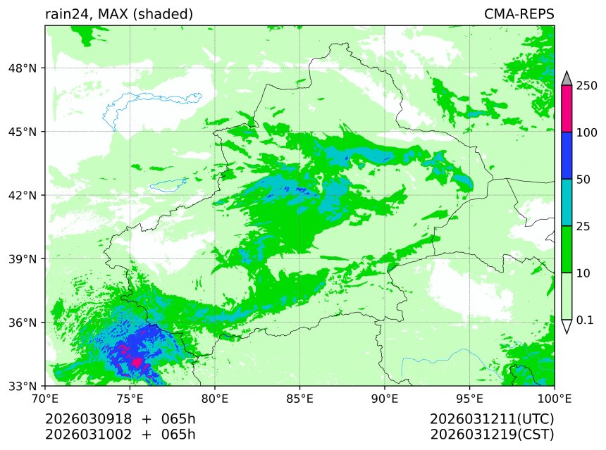 03/09 18时 +065小时