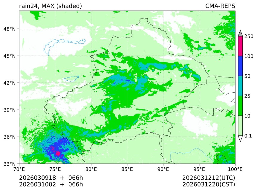 03/09 18时 +066小时