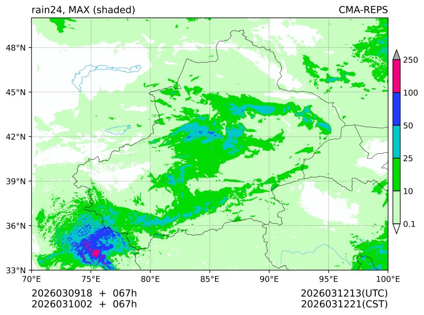 03/09 18时 +067小时