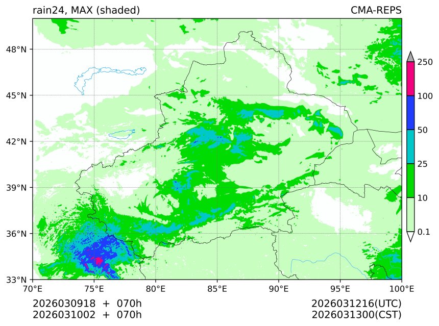 03/09 18时 +070小时