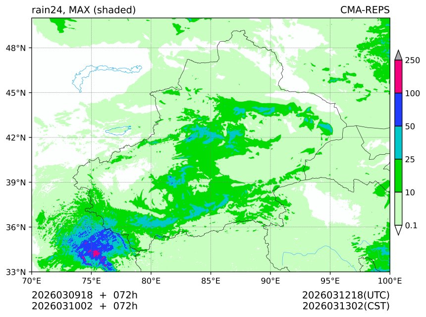 03/09 18时 +072小时