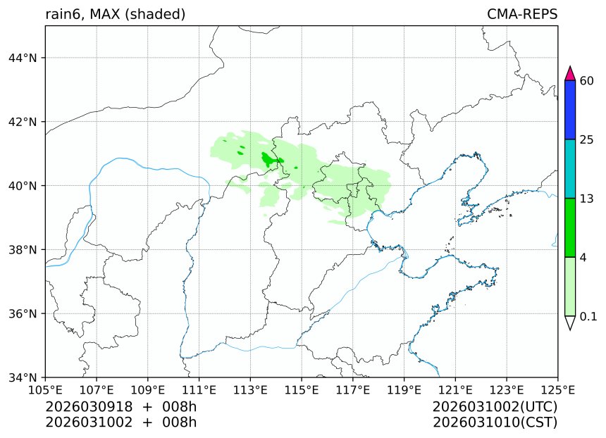 03/09 18时 +008小时