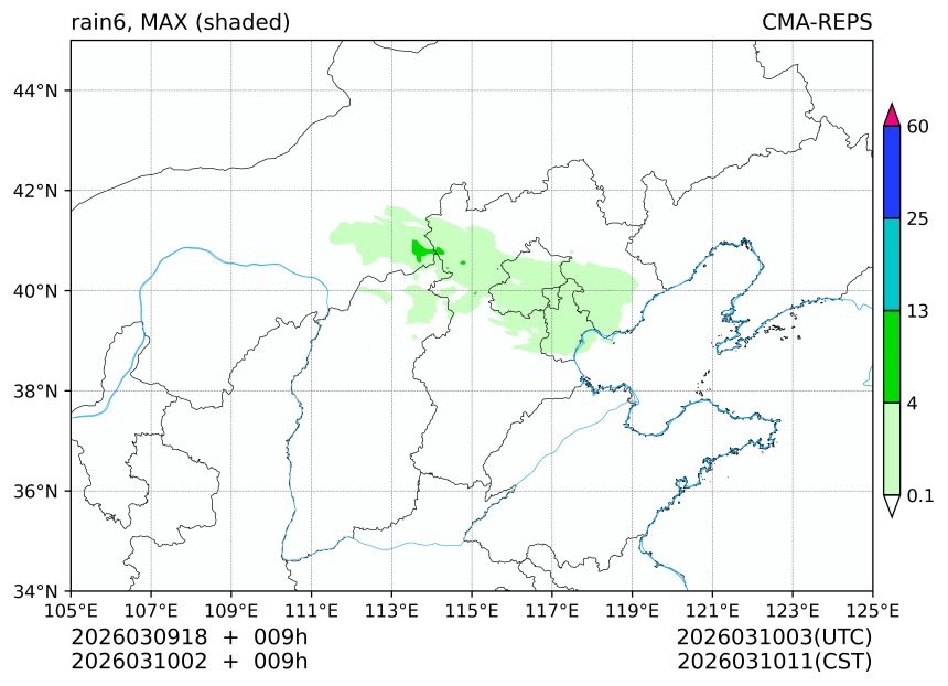 03/09 18时 +009小时
