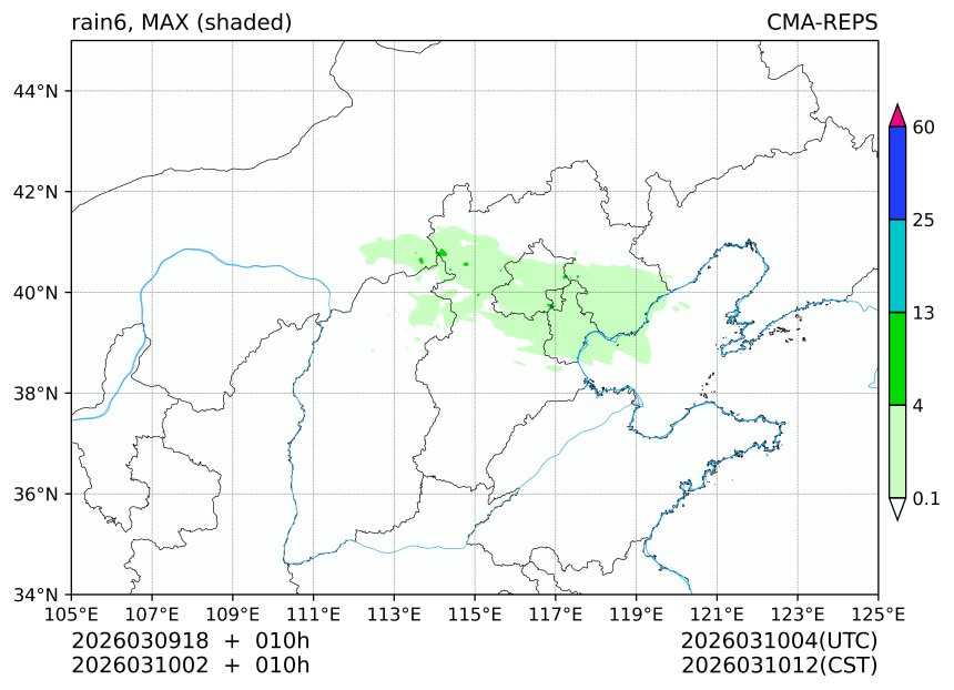 03/09 18时 +010小时