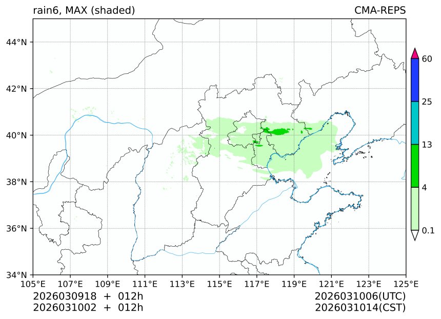 03/09 18时 +012小时