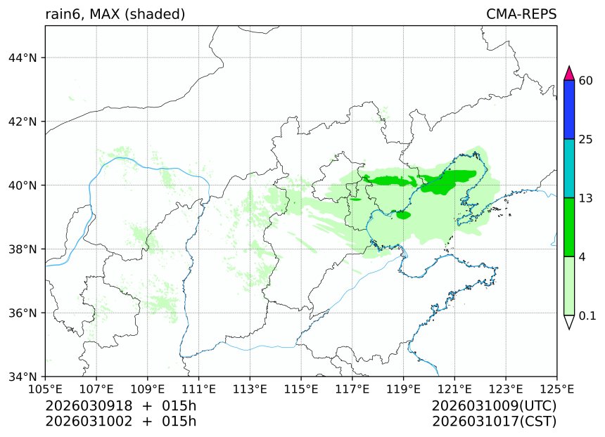 03/09 18时 +015小时
