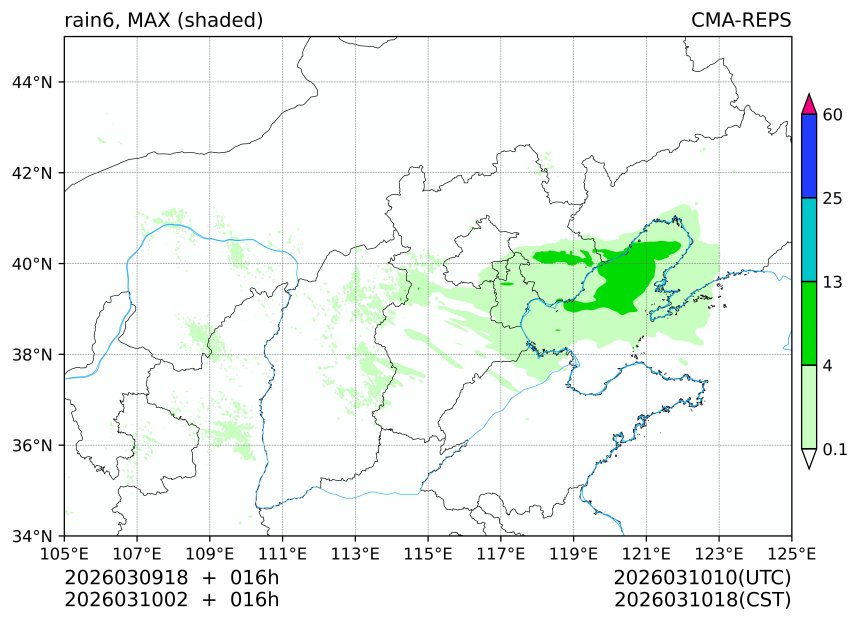 03/09 18时 +016小时