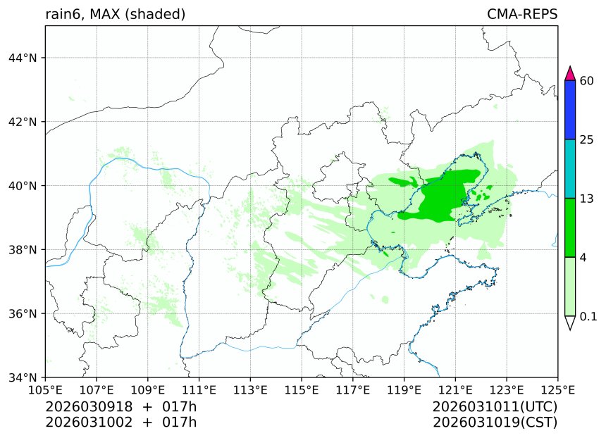 03/09 18时 +017小时