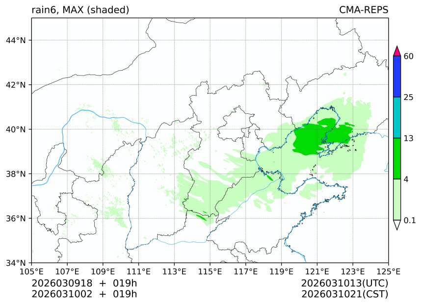 03/09 18时 +019小时
