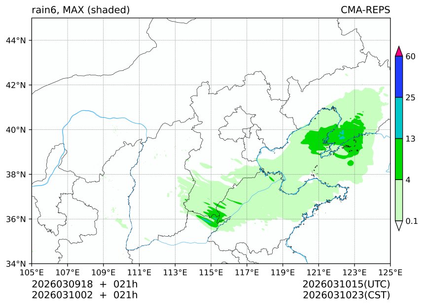 03/09 18时 +021小时