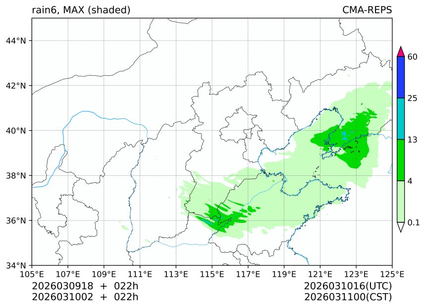 03/09 18时 +022小时