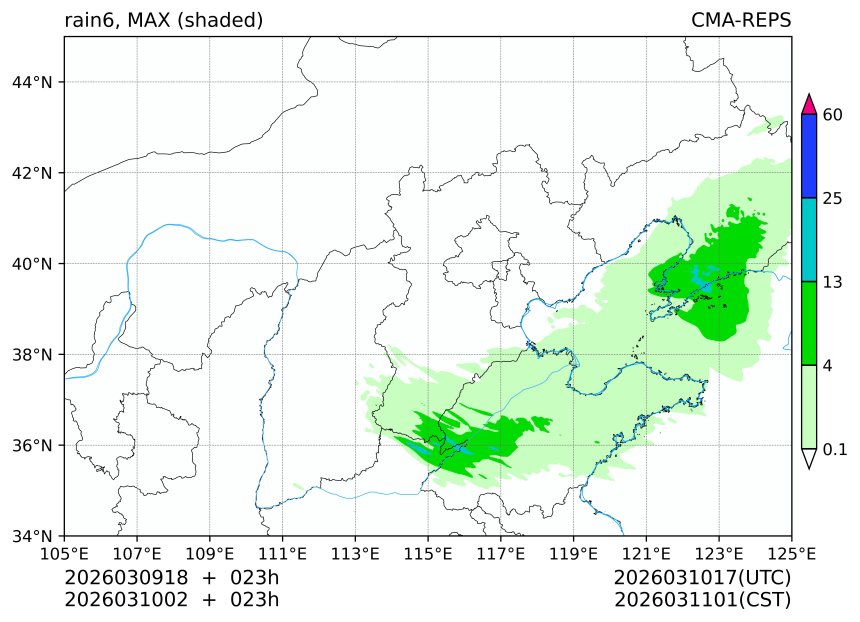 03/09 18时 +023小时
