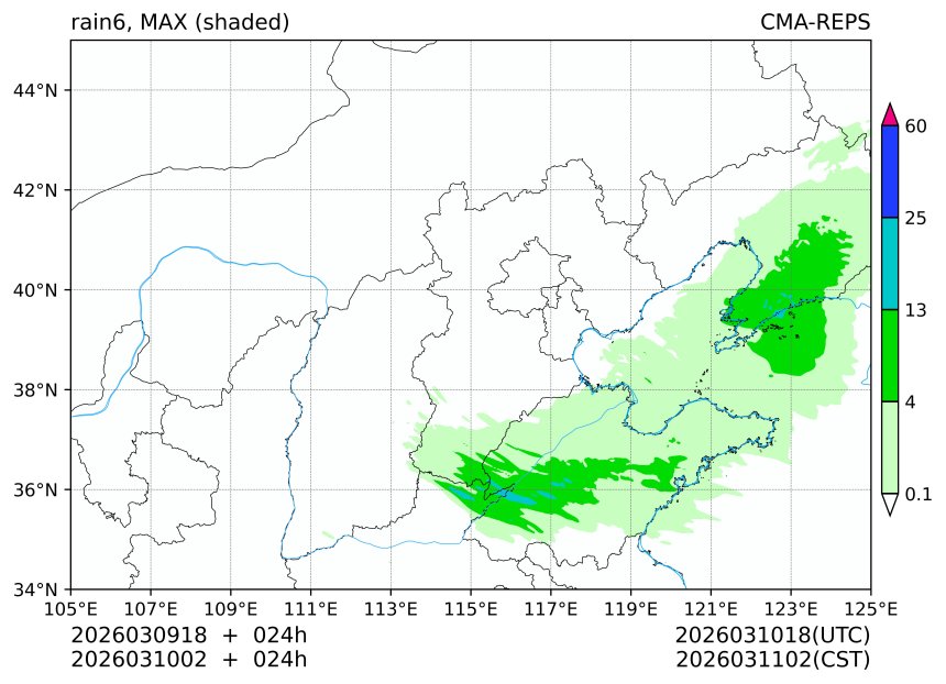 03/09 18时 +024小时