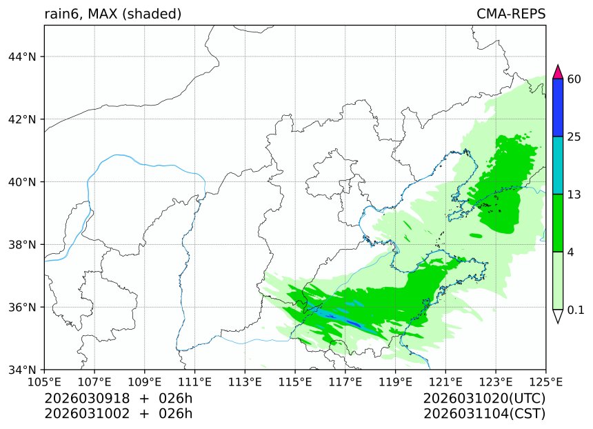 03/09 18时 +026小时